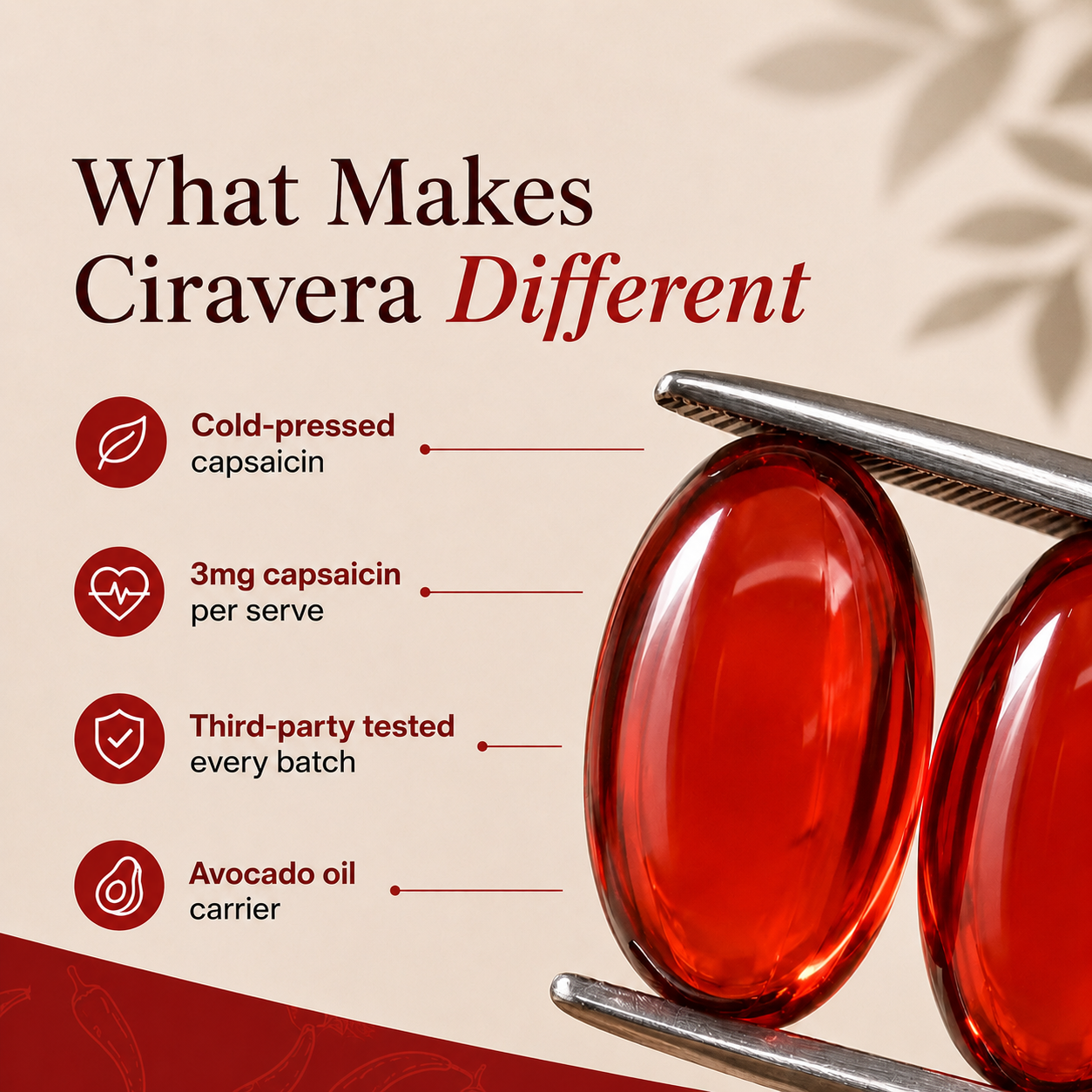 Ciravera Capsaicin Power