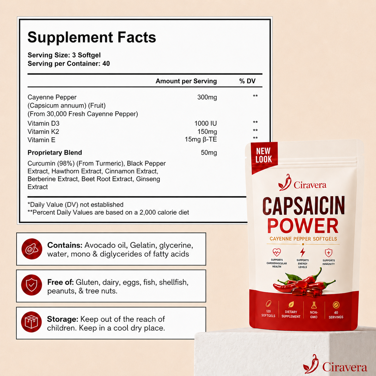 Ciravera Capsaicin Power
