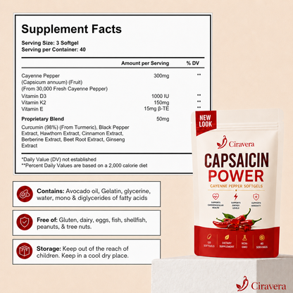 Ciravera Capsaicin Power
