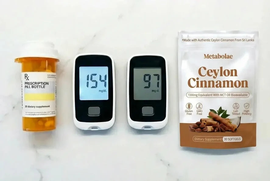Support Stable Blood Sugar All Day Long
